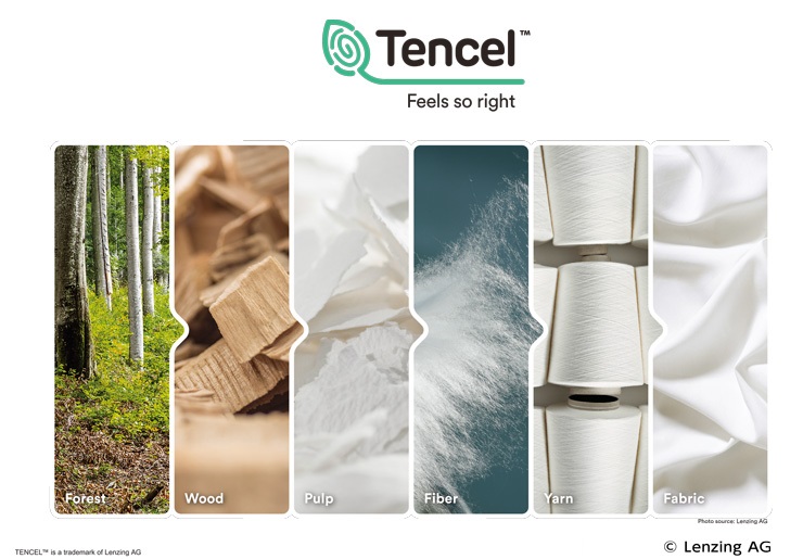 テンセル™繊維使用/混生地 | ダイトウボウ株式会社 | オリジナルヘルス 
