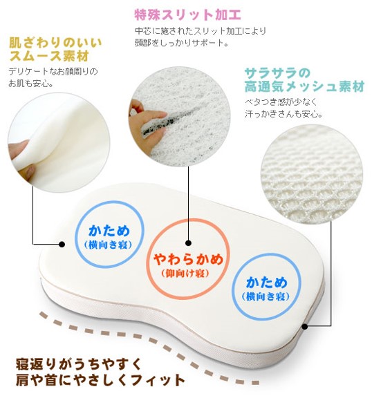 洗える枕　スースーエアーピロー