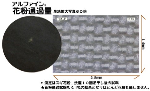 アルファイン®