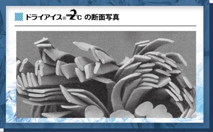 ドライアイス®