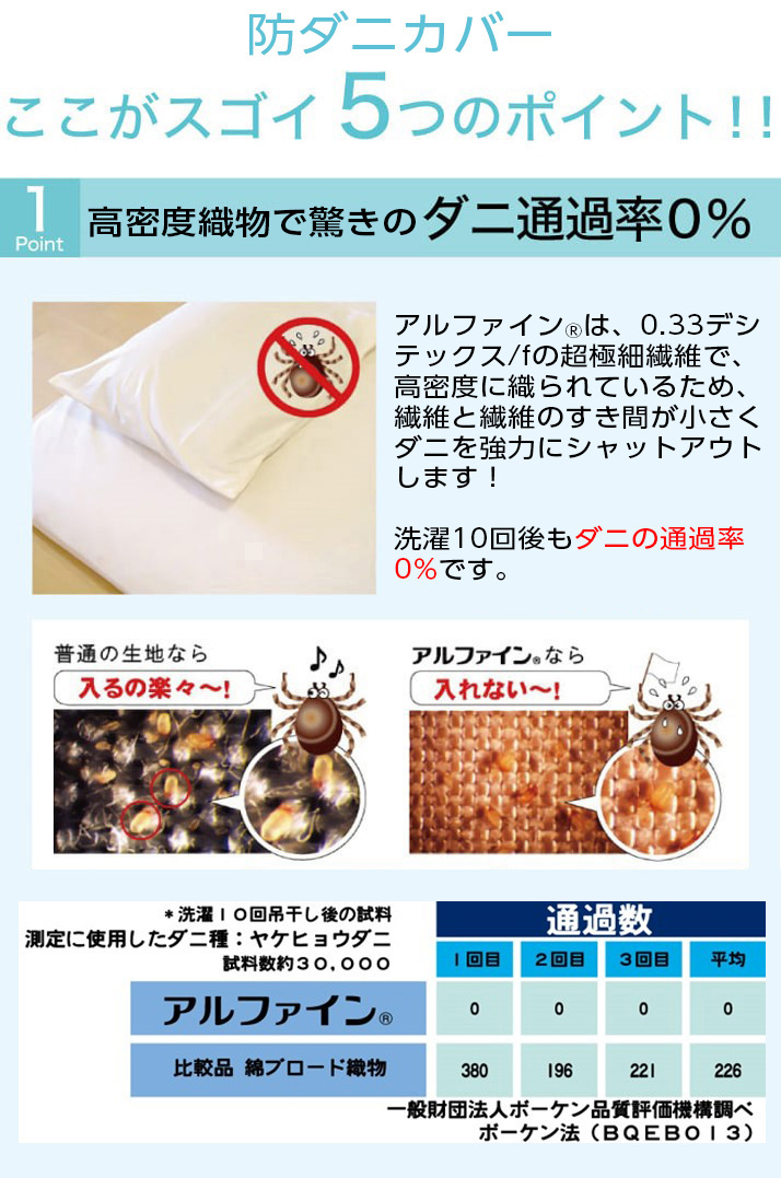 掛け布団カバー