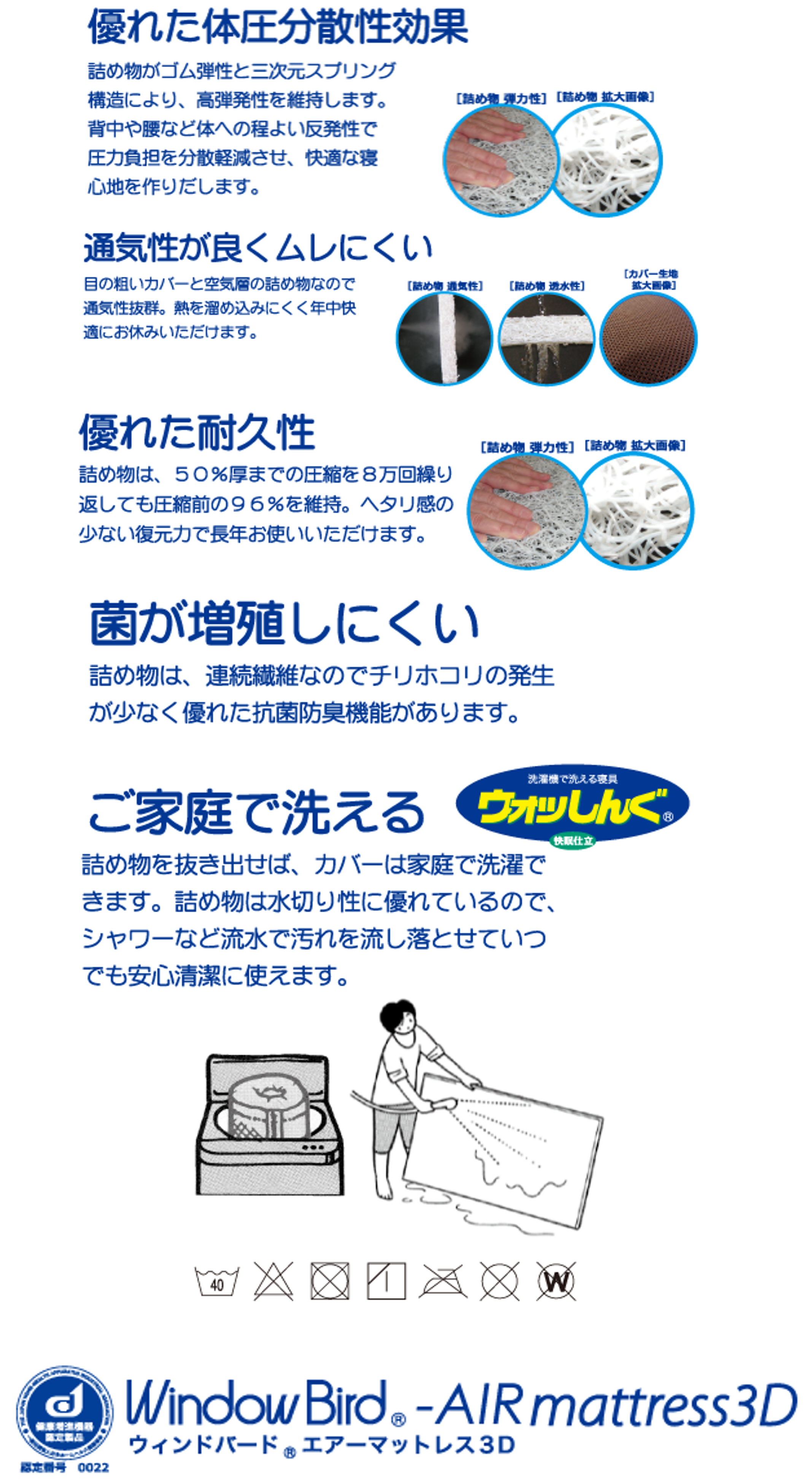 ウィンドバードエアーマットレス3D