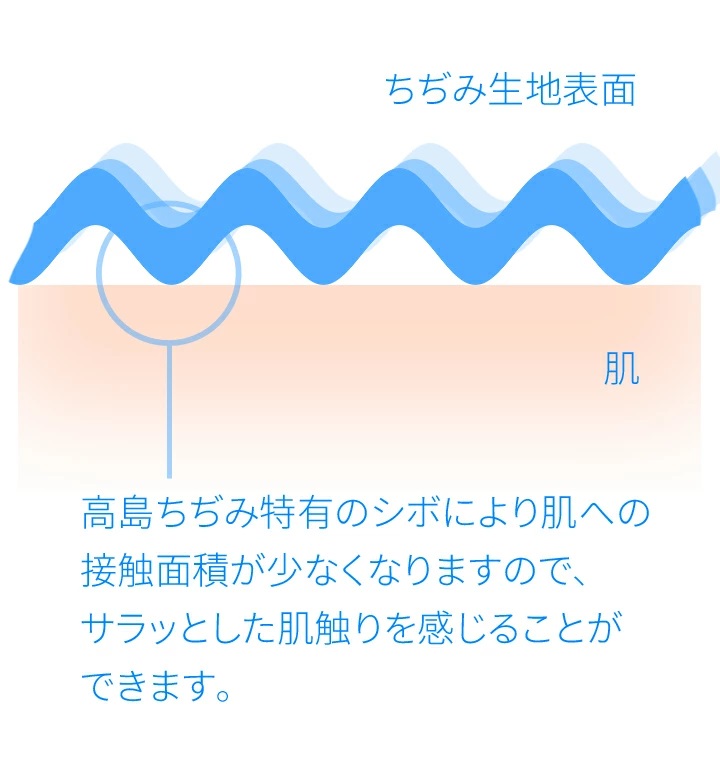 バイオ麻 高島ちぢみ 洗える掛け布団 日本