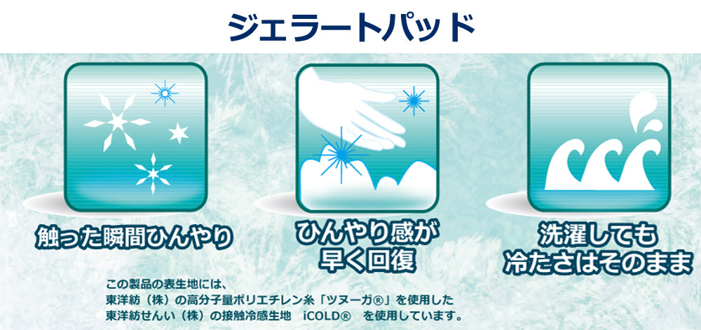 ジェラートケット