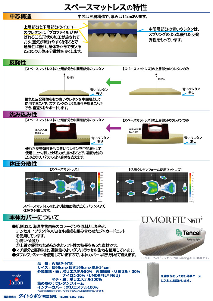 スペースマットレス