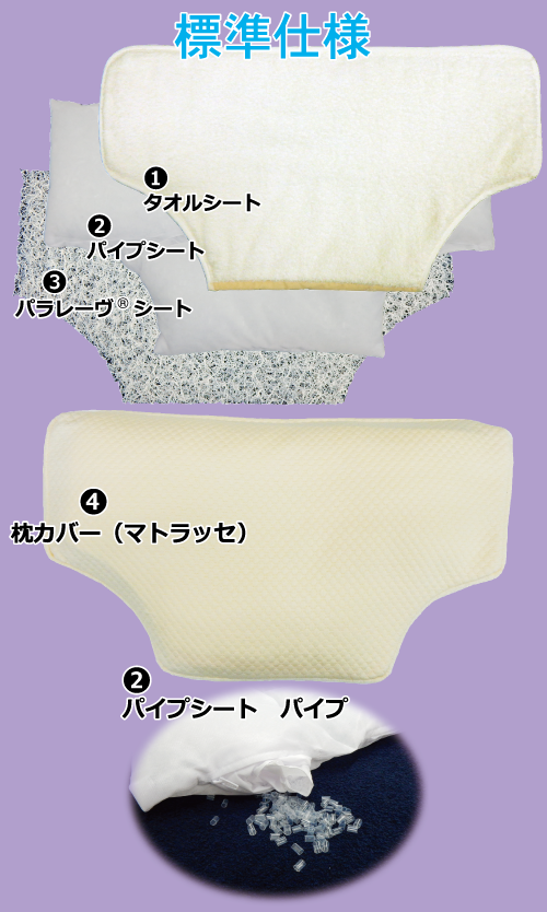 筒井式 横向き寝をしてもいい枕