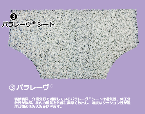 筒井式 横向き寝をしてもいい枕