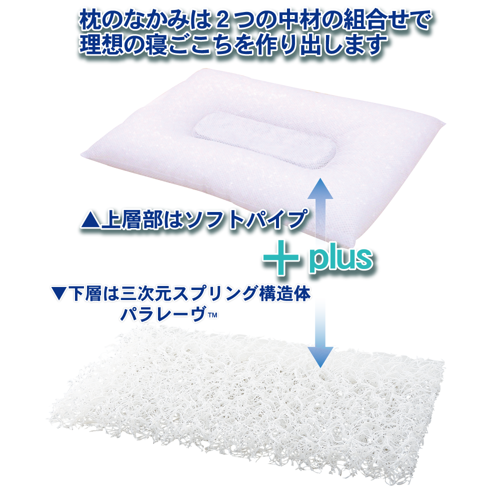 スーパーポジションピロー