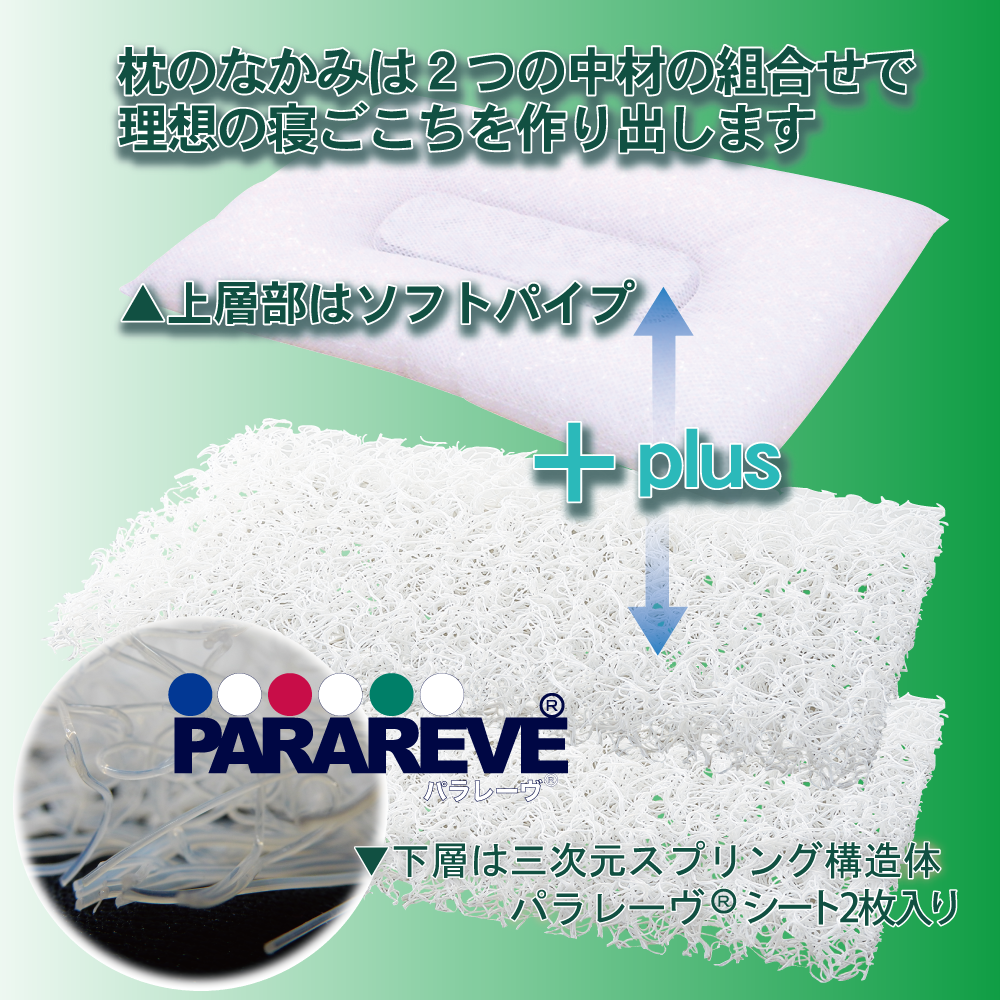 スーパーポジションピロー