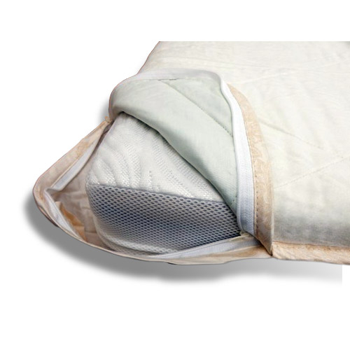 洗えるウェットールBOXパッド